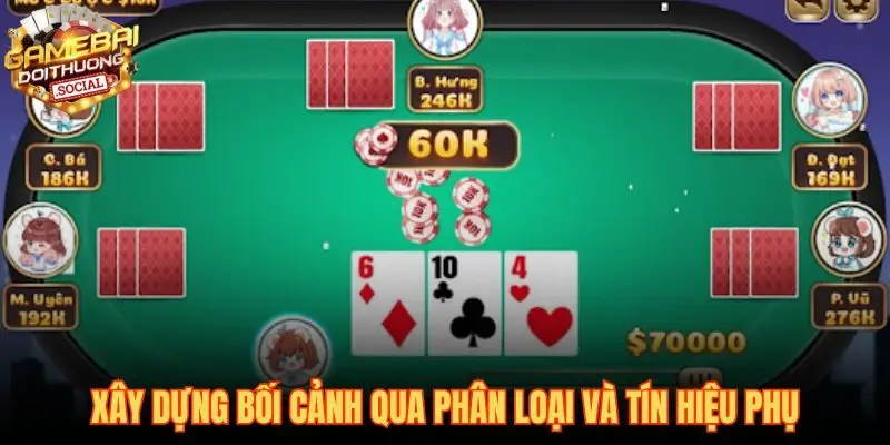 Phân loại người chơi và các tín hiệu phụ trong game bài online